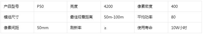 側發(fā)光廣告LED透明顯示屏