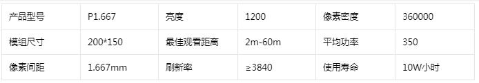 室內(nèi)小間距LED顯示屏